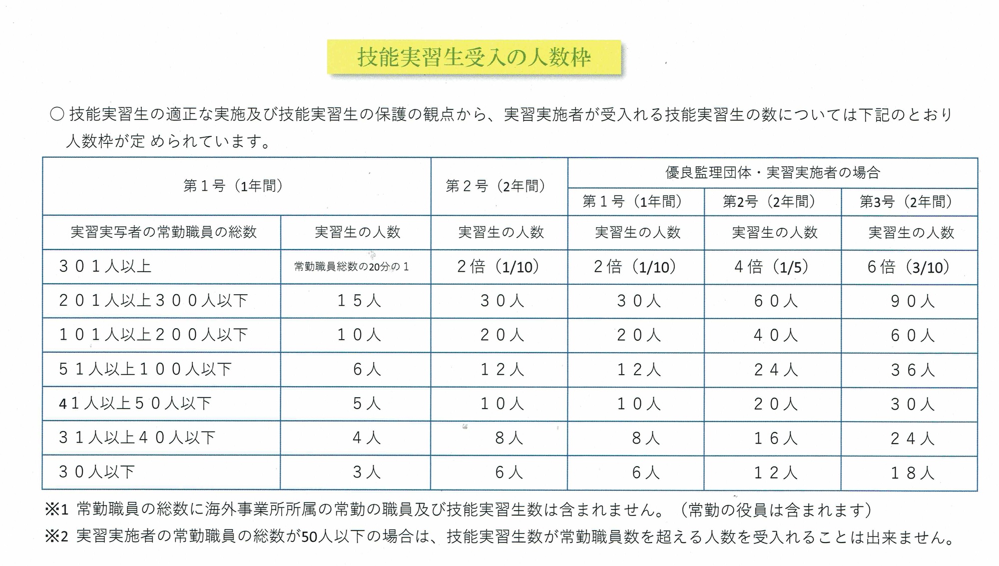 新着情報の画像