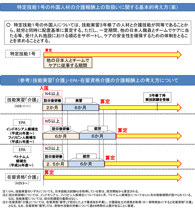 新着情報の画像