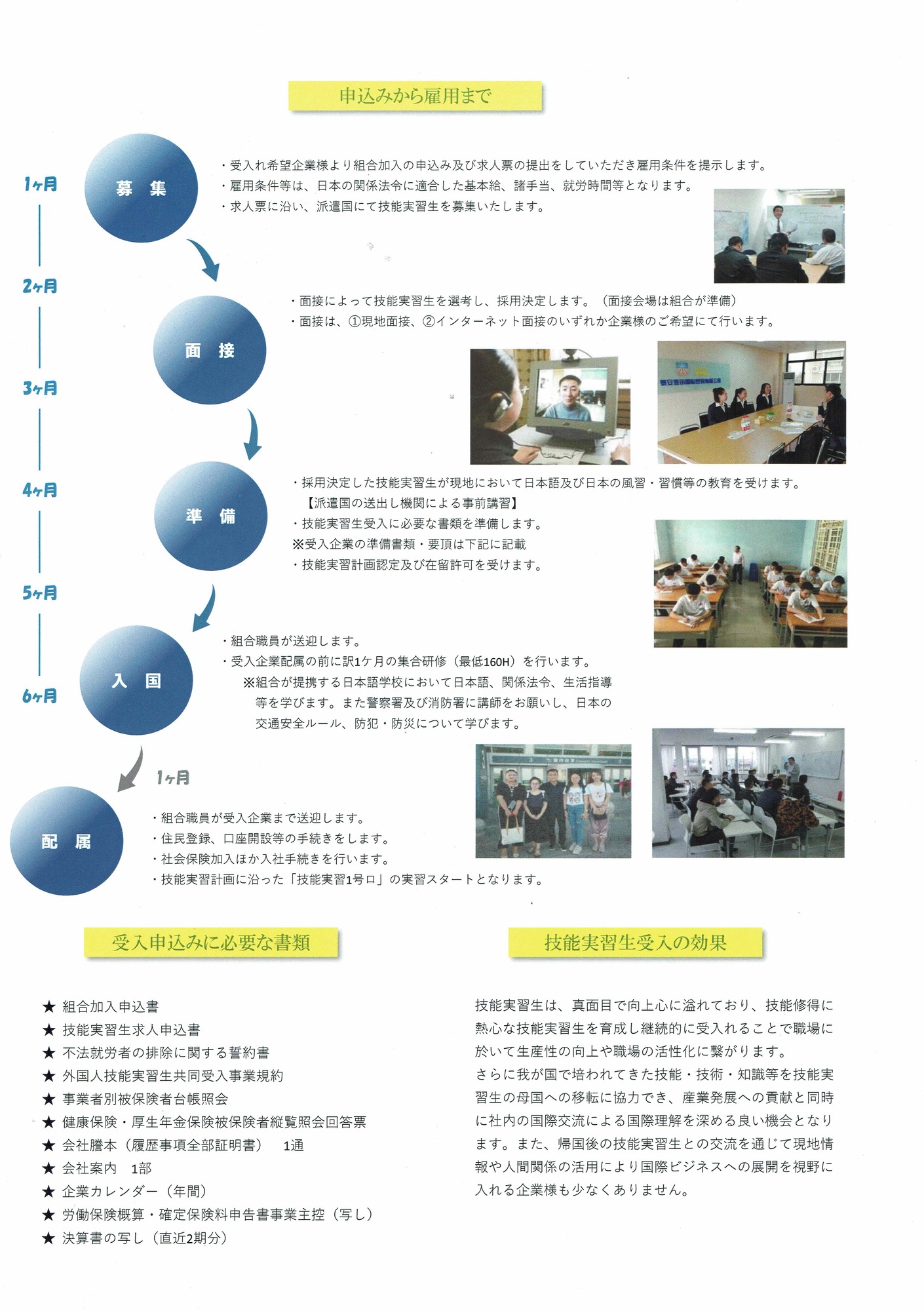 新着情報の画像